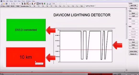 Davicom Lightening Detector